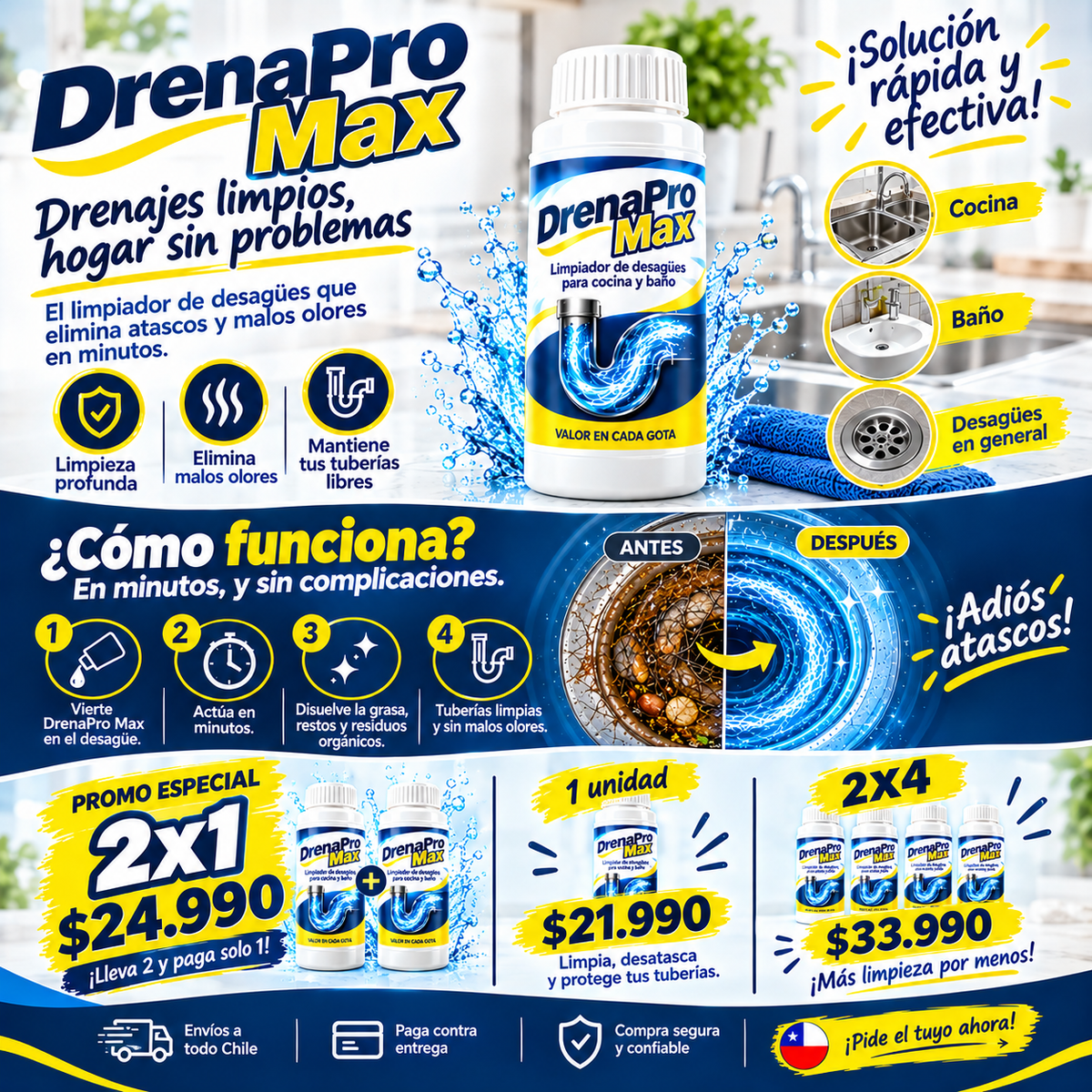 DRENAPRO MAX -quieres mantener tus desagües libres y limpios.